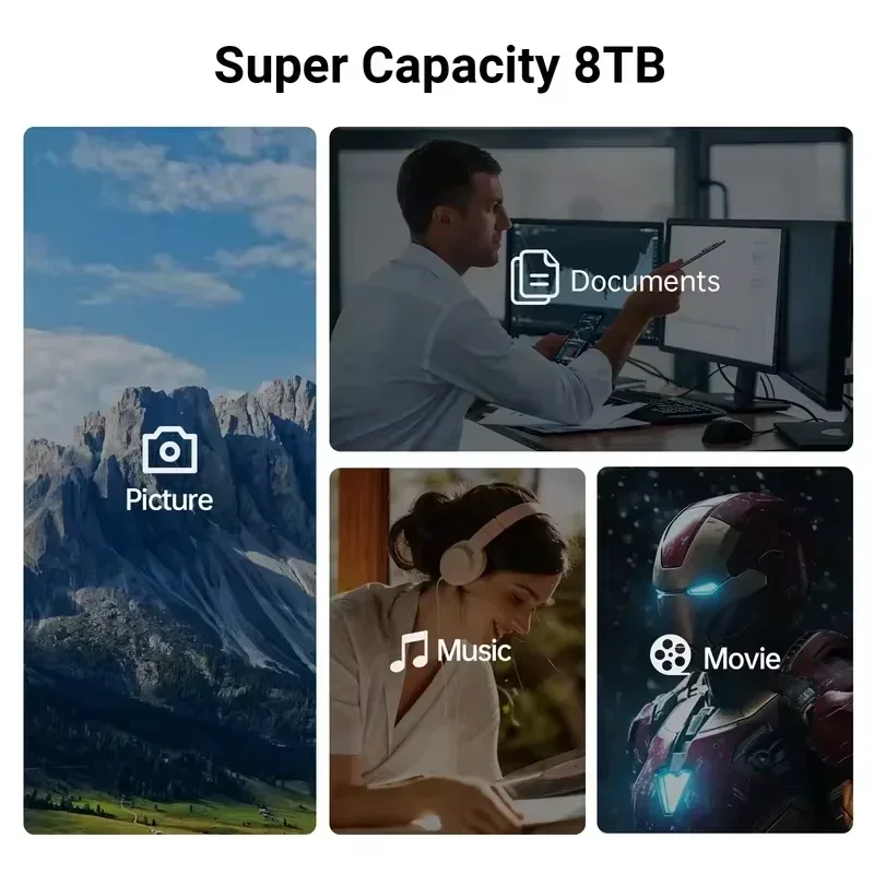 ACASIS USB-C USB4 SSD-Gehäuse  – Usb4 40Gbps External Ssd 8Tb Bewertung und Preis
