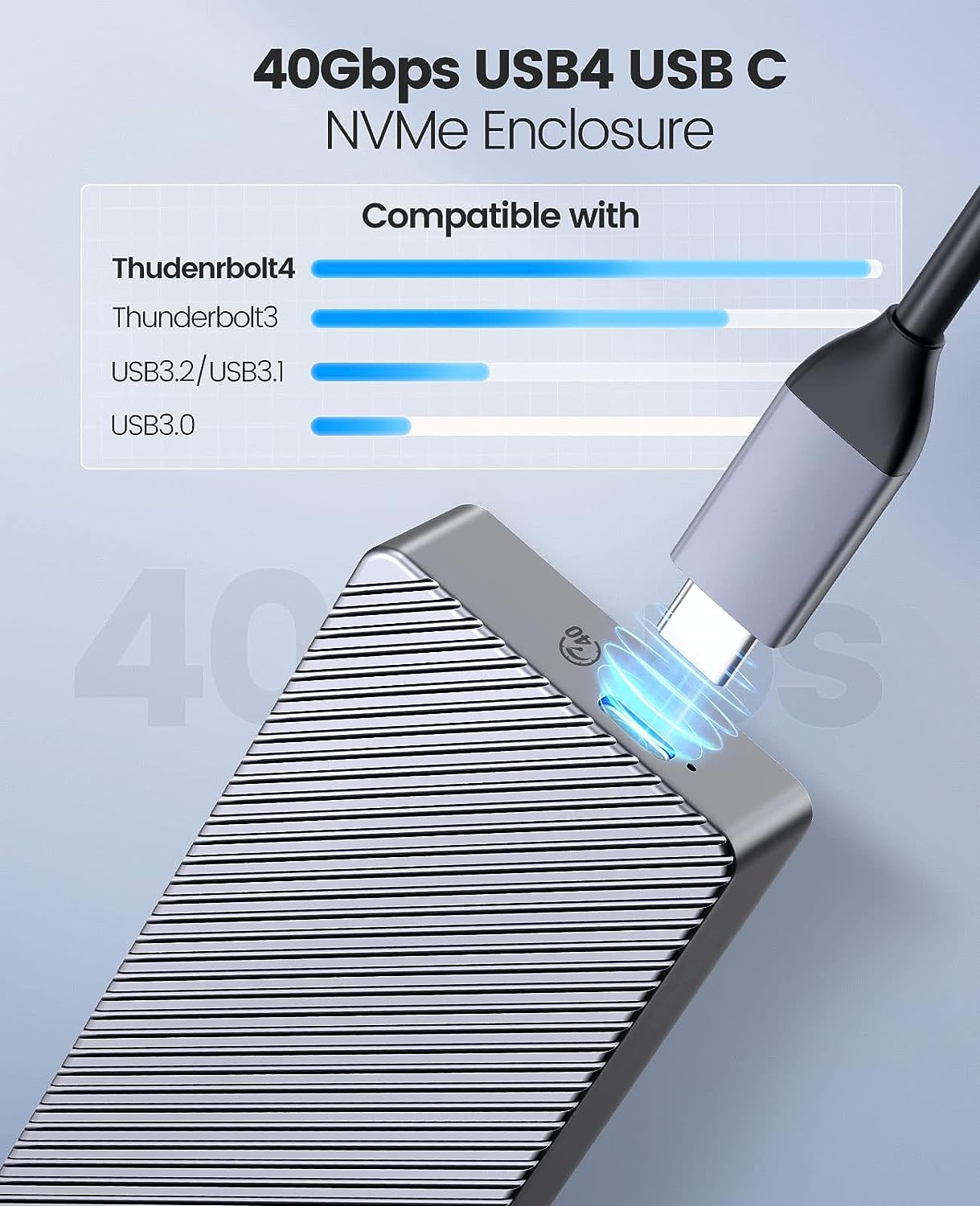 ORICO 40 Gbit/s M.2 NVMe SSD-G – Thunderbolt 4 External Ssd 4Tb Bewertung und Preis