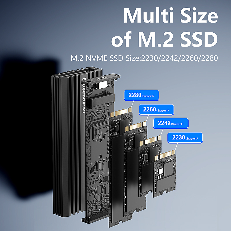 BLUEENDLESS 20Gbps M.2 PCIE NV – 8Tb M2 Nvme Ssd Bewertung und Preis