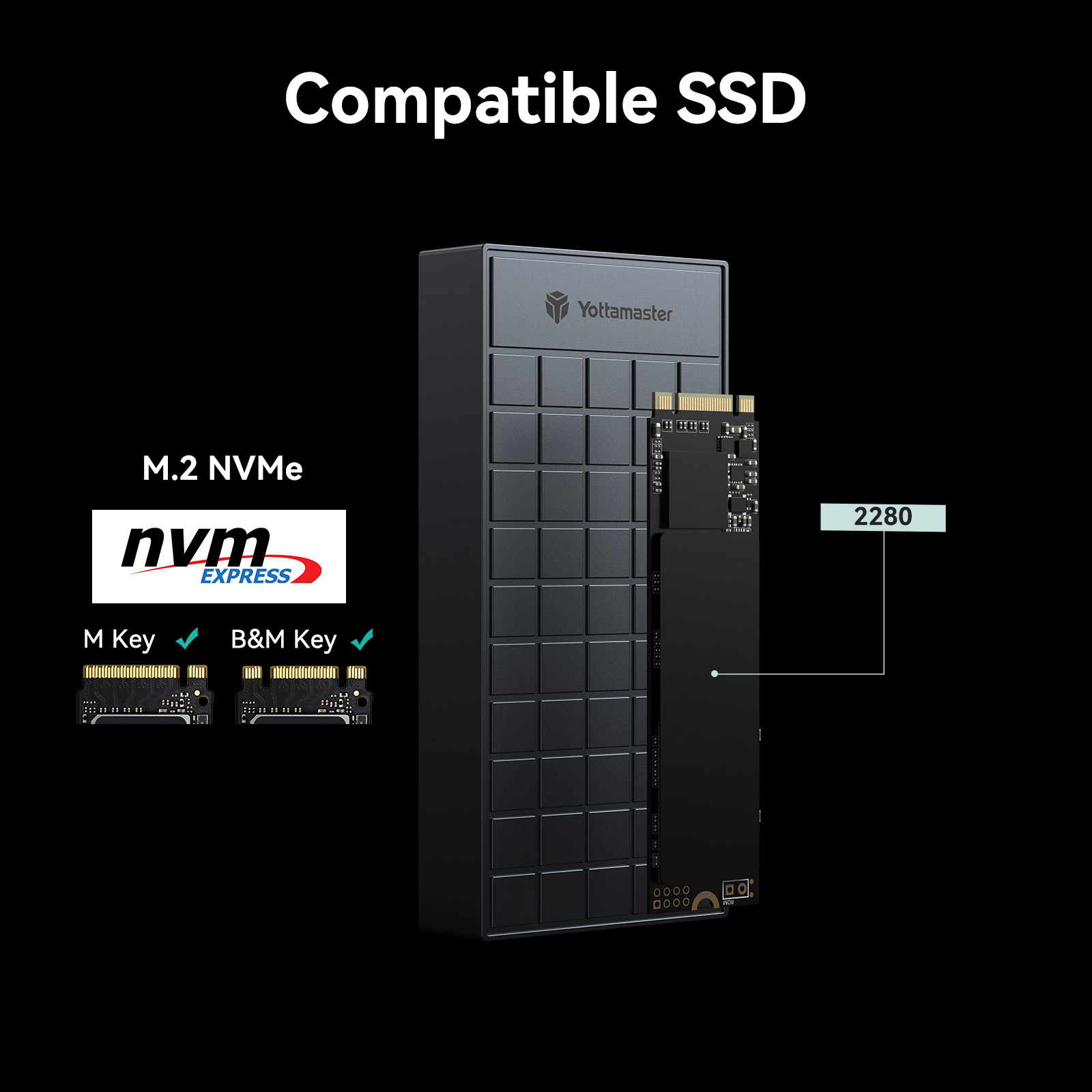Yotta master 40gbps m.2 nvme s – Thunderbolt 4 External Ssd 4Tb Bewertung und Preis