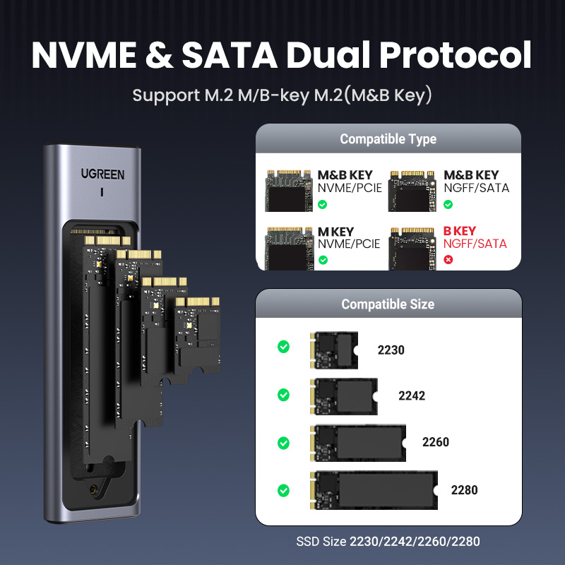 UGREEN 20 Gbit/s M2 SSD-Gehäus – 8Tb M2 Nvme Ssd Bewertung und Preis